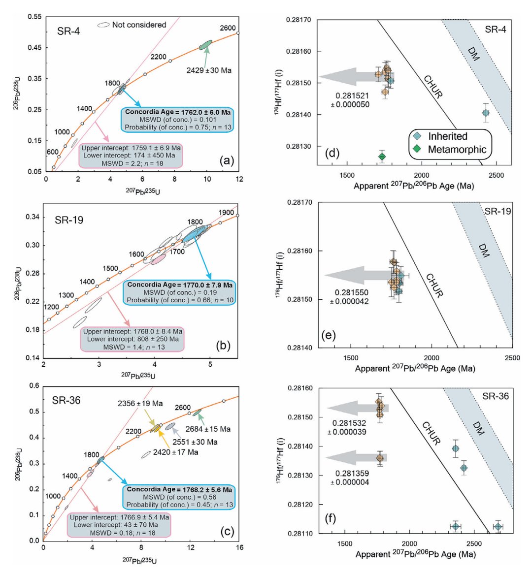 f98d8ea86e4236027381a9ce7d181d37_MD5